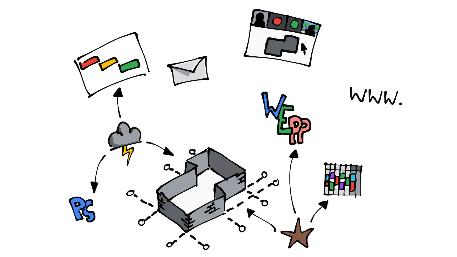 Fragmented Systems